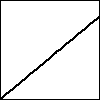 a graph of a line with positive slope through the origin